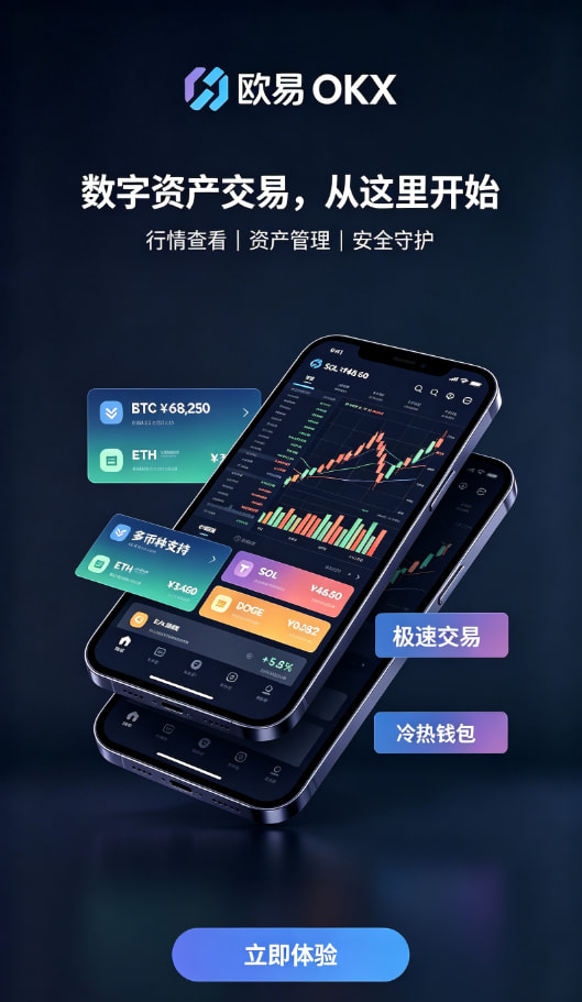 欧交易所APP官方网站行情分析与交易界面